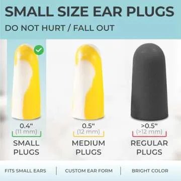 PQ Small Ear Plugs - 40 Noise Cancelling Foam Earplugs