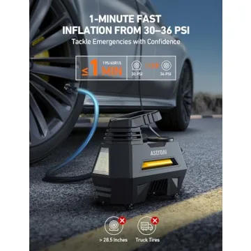 AstroAI Portable Tire Inflator with LED & Digital Gauge