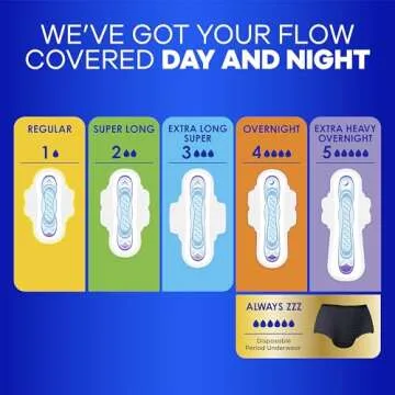 Always Ultra Thin Feminine Pads with Wings - 126 Count