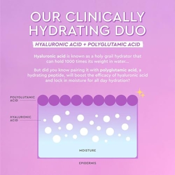 Glow Recipe Bright Light Kit for Radiant Skin and Hydration