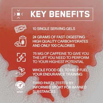 Energy Boosting BPN Go Gel Endurance Gel for Athletes