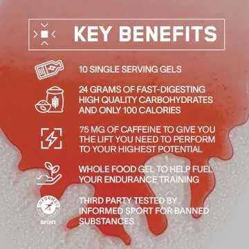 Energy Boosting BPN Go Gel Endurance Gel for Athletes