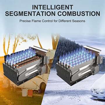 CAMPLUX RV Water Heater 65,000 BTU, RV Tankless Water Heaters 2.64 GPM Built-in Mixing Tank and Pressure Relief Valve, RV Propane Water Heater with Remote Control and White RV Door