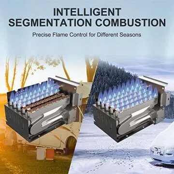 CAMPLUX RV Water Heater 65,000 BTU, RV Tankless Water Heaters 2.64 GPM Built-in Mixing Tank and Pressure Relief Valve, RV Propane Water Heater with Remote Control and White RV Door