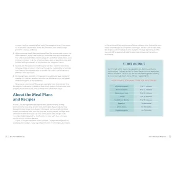 Weight Loss Meal Prep: Plans & Recipes for Success