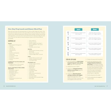 Weight Loss Meal Prep: Plans & Recipes for Success