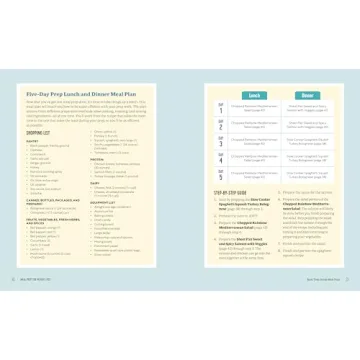 Weight Loss Meal Prep: Plans & Recipes for Success