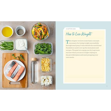Weight Loss Meal Prep: Plans & Recipes for Success