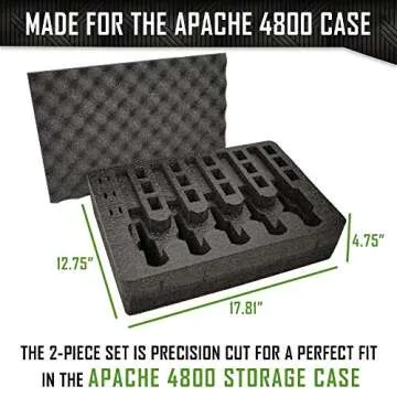 Premium Pistol & Magazine Foam Insert for Apache 4800