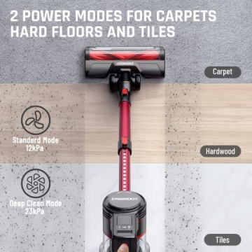 ENGINDOT Cordless Vacuum Cleaner with 23Kpa Suction Power