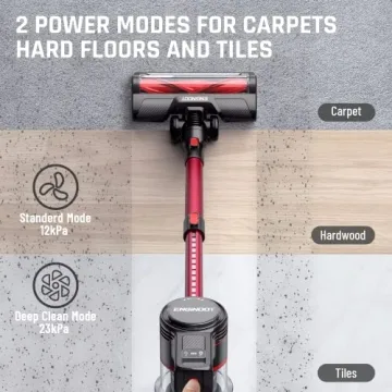 ENGINDOT Cordless Vacuum Cleaner with 23Kpa Suction Power