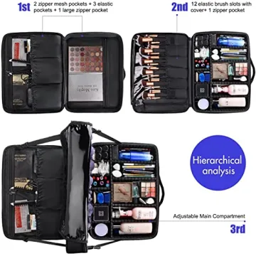Relavel Extra Large Professional Makeup Organizer Bag