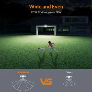 LEPOWER Motion Sensor Light - 3 Heads, 4200LM, Waterproof