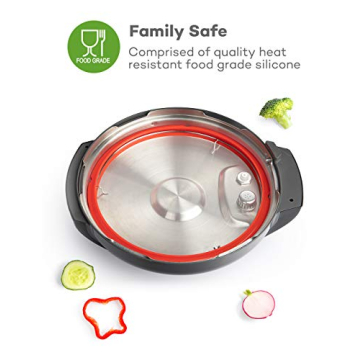 Goldlion Sealing Rings for Ninja Foodi - Colorful Silicone Gaskets