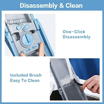 ONCE FOR ALL Upgrade Safe Mandoline Slicer Plus - SkyBlue