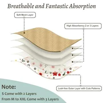 Grecle Washable Female Dog Diapers (3 Pack) - No Leak Reusable Diapers for Doggy Female in Period - Highly Absorbent Dog Heat Panties with Adjustable Snaps M