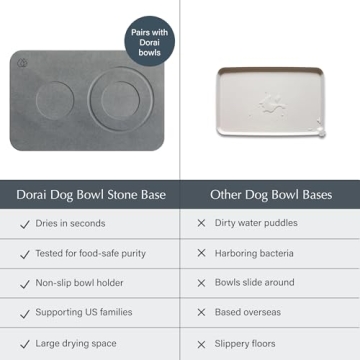 Dorai Home Dog Bowl Stone Base – Non-Slip Quick-Drying Mat
