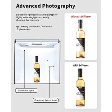Glendan Light Box Photography, Portable Photo Studio Light Box, 16" x 16" Professional Dimmable Shooting Tent Kit with 216 LED Table Top Light & 6 Backdrops Photo Box for Product Photography