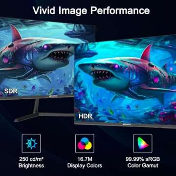 SANSUI 27 Inch Monitor, Build-in Speakers IPS 100Hz Monitor, FHD Computer Monitor DisplayPort HDMI VGA Inputs, 100 x 100 mm VESA Mount, Ultra Slim Ergonomic Tilt (ES-27X3A HDMI Cable Included)