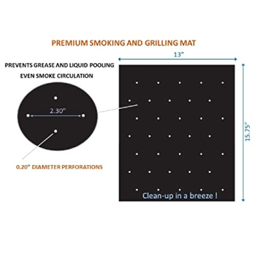 Fuego Heavy Duty Nonstick Grill Mats Set for BBQ Oven Smoker