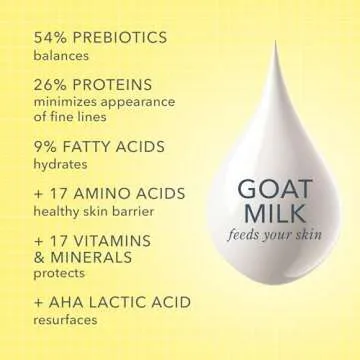 Beekman 1802 6-Piece Goat Milk Skincare Starter Set