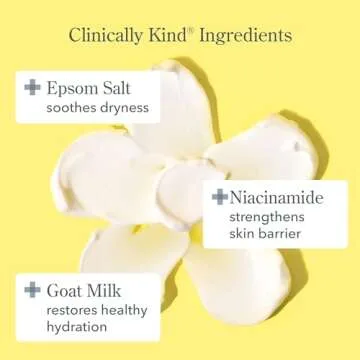 Beekman 1802 6-Piece Goat Milk Skincare Starter Set