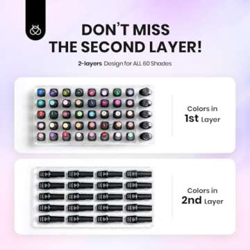 Beetles Gel Nail Polish Set, 70 PCS 60 Colors Nude Pink Jelly Pastel Neno Blue Red Green Glitter Gel Nail Polish Kit with Base Glossy Matte Top Coat Gel Manicure Spring Valentines Gifts for Women