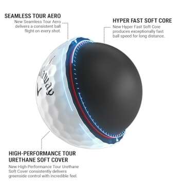 Callaway Golf Chrome Tour X Golf Balls (Triple Track (White)