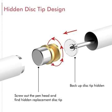 Stylus for iPad, Digiroot Stylus Pens for Touch Screens High Sensitivity Universal Disc Stylus with Magnetic Cap Compatible with Apple/iPhone/iPad/Android/Microsoft Tablets with 6 Replacement Tips