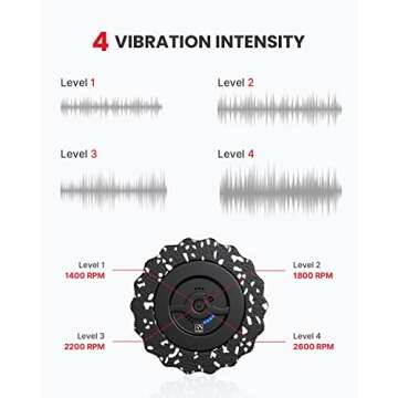 FITINDEX Vibrating Roller Foam for Muscles Deep Tissue, FSA or HSA Eligible, Foot Neck Massager, Exe...