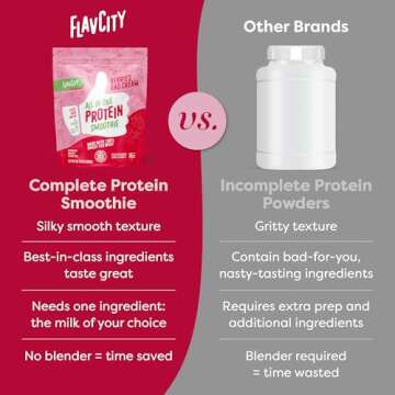 FlavCity Protein Powder Smoothie, Berries & Cream - 100% Grass-Fed Whey with Collagen (25g of Protein) - Gluten Free & No Added Sugars (38.73 oz)