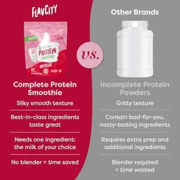 FlavCity Protein Powder Smoothie, Berries & Cream - 100% Grass-Fed Whey with Collagen (25g of Protein) - Gluten Free & No Added Sugars (38.73 oz)