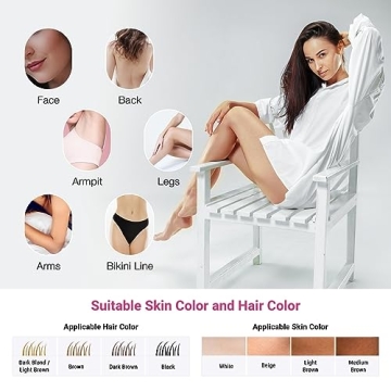 5 Min Skin Hair Laser Removal - Quick, Painless Solution