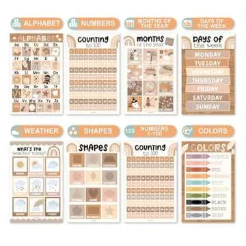 Hadley Designs 16 Boho Preschool Classroom Posters-Educational Posters For Toddlers 1-3, Learning Posters, Homeschooling Supplies, Alphabet Posters for Kids-Modern Style