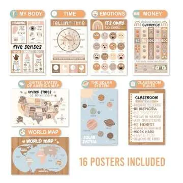 Hadley Designs 16 Boho Preschool Classroom Posters-Educational Posters For Toddlers 1-3, Learning Posters, Homeschooling Supplies, Alphabet Posters for Kids-Modern Style