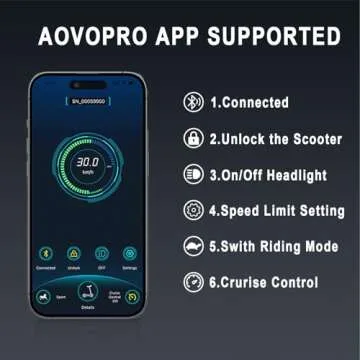 AovoPro Electric Scooter - Fast, Portable & Safe Commuting