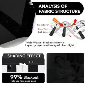 Deconovo Blackout Curtains for Bedroom–Thermal Insulated, Noise-Reducing, Energy-Efficient Drapes for Privacy & Soundproofing–Ideal for Parents, Seniors–42W x 63L Inch, Black, 2 Panels