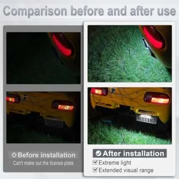 LivTee License Plate LED Light - Extremely Bright & Durable