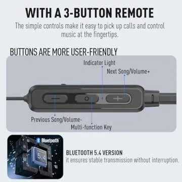 Hearprotek Wireless Headphones, Bluetooth 5.4 Sleep Soft and Lightweight in-Ear Earbuds for Sleeping, 25+Hour Playtime, Ideal for Side Sleepers, Relaxing, Meditating