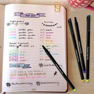 36 Colors Journal Planner Pens, Colored Fine Point Markers Drawing Pens Porous Fineliner Pen for Writing Note Taking Calendar Agenda Coloring - Art School Office Supplies
