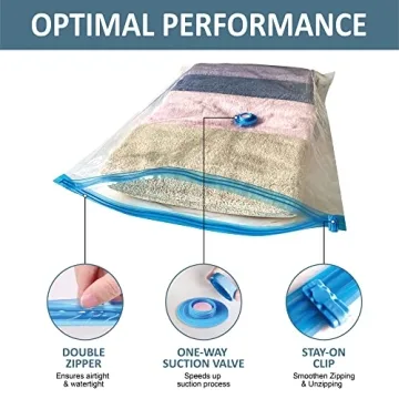 Vacuum Storage Bags Combo - 10 Space Saver Bags with Pump