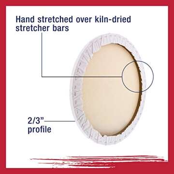 U.S. Art Supply 16 Inch Diameter Round 12 Ounce Primed Gesso Professional Quality Acid-Free Stretched Canvas (Pack of 2)