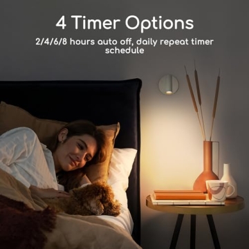 URTOM Wireless LED Spotlight with Remote Control - Versatile Indoor Lighting