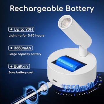 URTOM Wireless LED Spotlight with Remote Control - Versatile Indoor Lighting