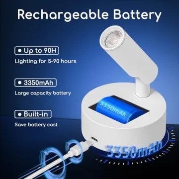 URTOM Wireless LED Spotlight with Remote Control - Versatile Indoor Lighting