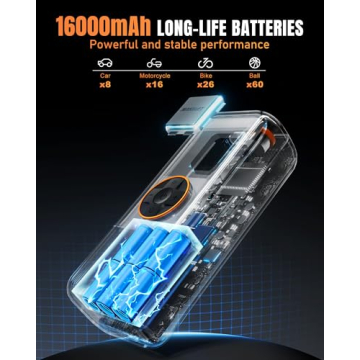 MAKELIFT 150PSI Portable Tire Inflator & Air Pump