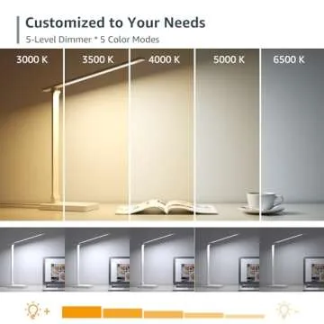 Lepro LED Desk Lamp: Versatile, Dimmable & Stylish