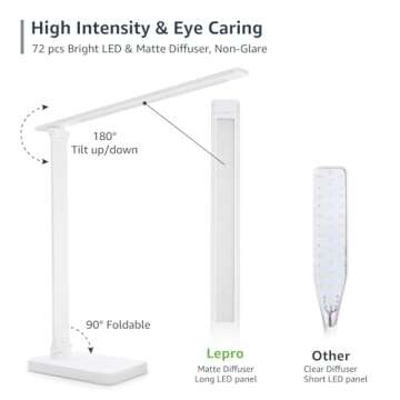 Lepro LED Desk Lamp: Versatile, Dimmable & Stylish