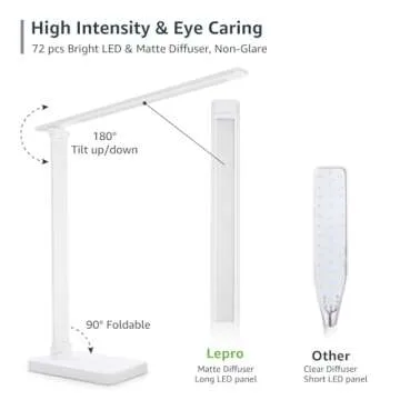 Lepro LED Desk Lamp: Versatile, Dimmable & Stylish