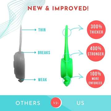 LaRoo Dog Lights - LED Collar Lights for Night Safety